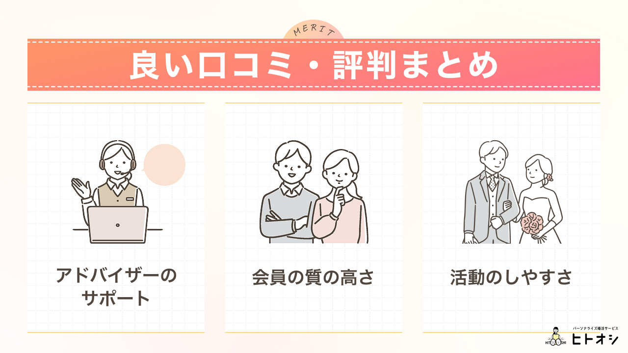 オーネットの良い口コミ・評判を独自調査
